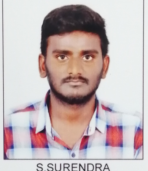 sunke surendra