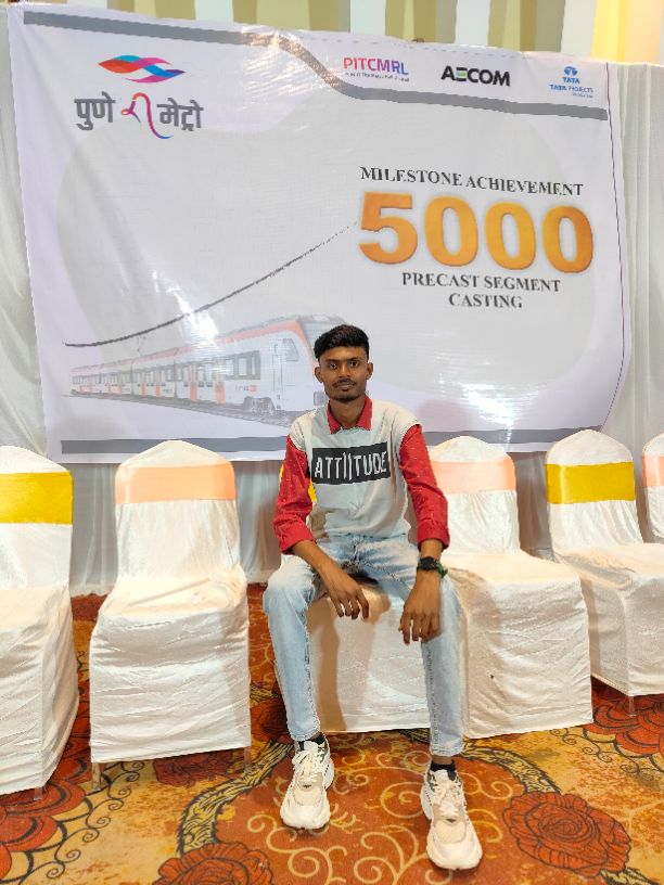 Souvik Das