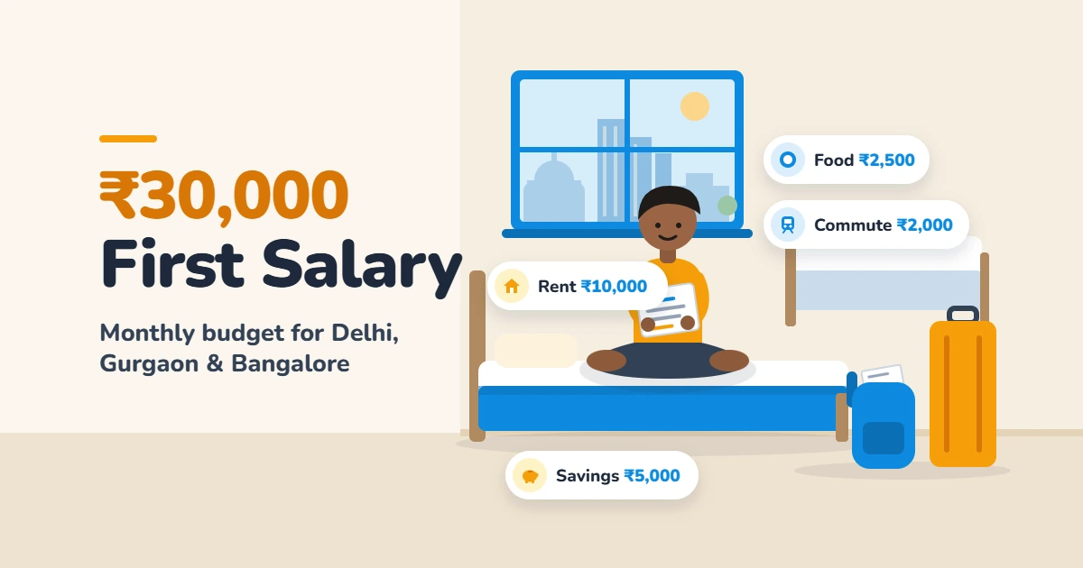 Planning a monthly budget on a ₹30,000 first salary before moving to Delhi, Gurgaon or Bangalore