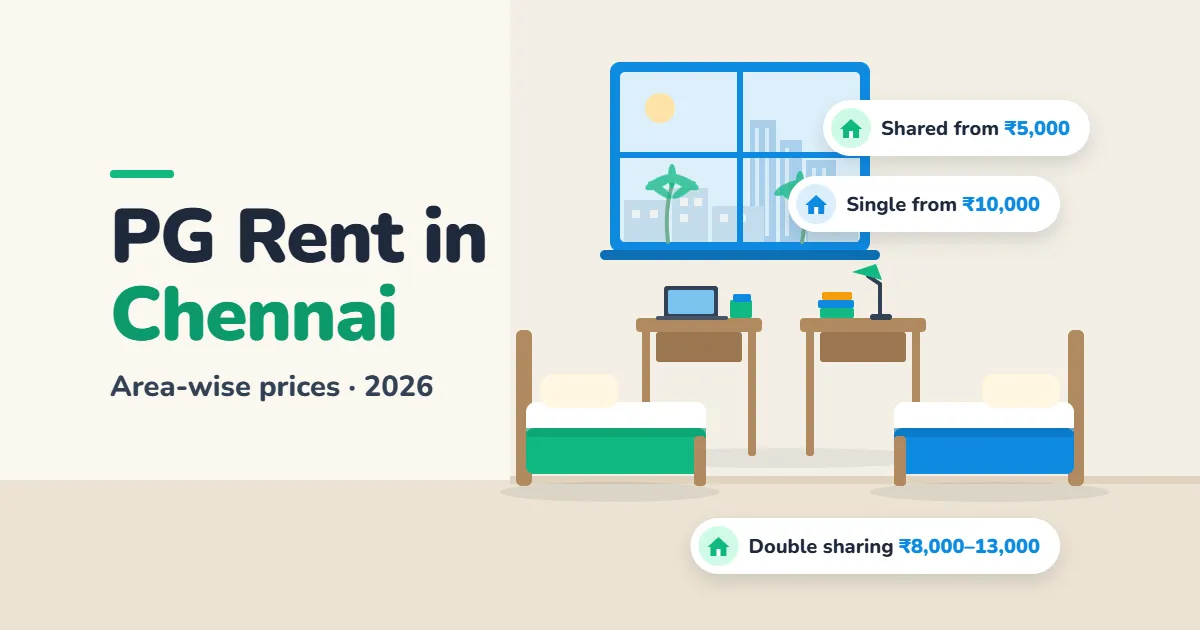 Shared PG room in Chennai with two beds, showing area-wise PG rent for 2026