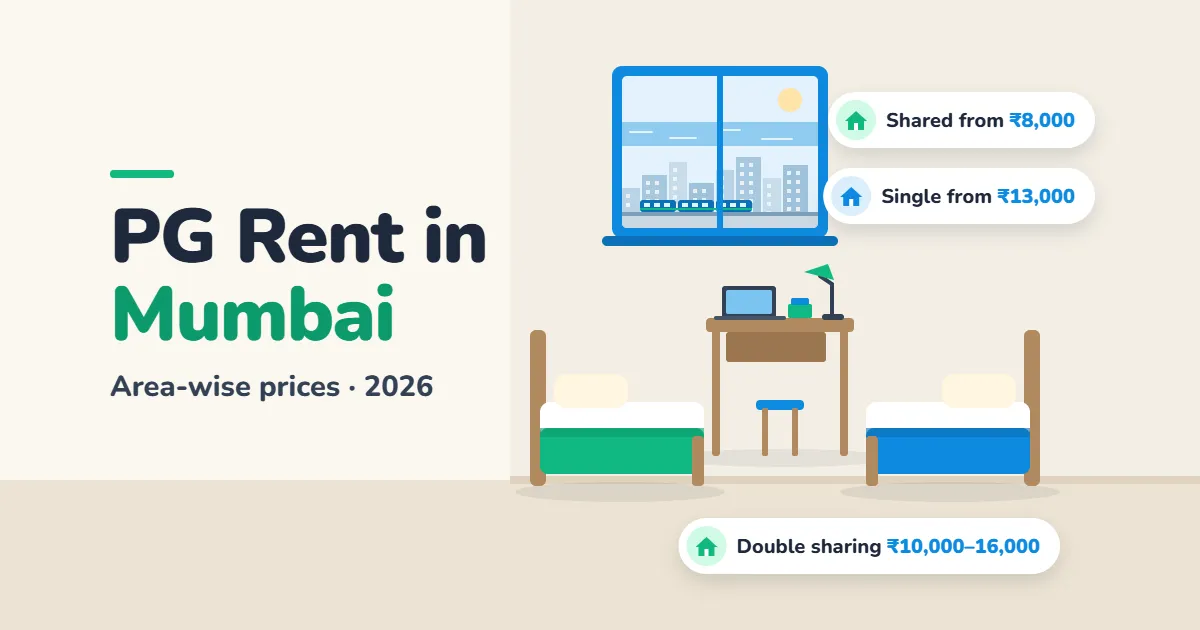 Shared PG room in Mumbai with two beds, showing area-wise PG rent for 2026